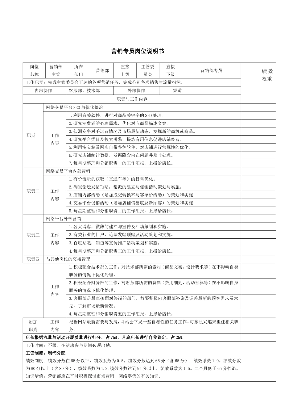 淘宝天猫电商各岗位职责表-8页.doc_第2页