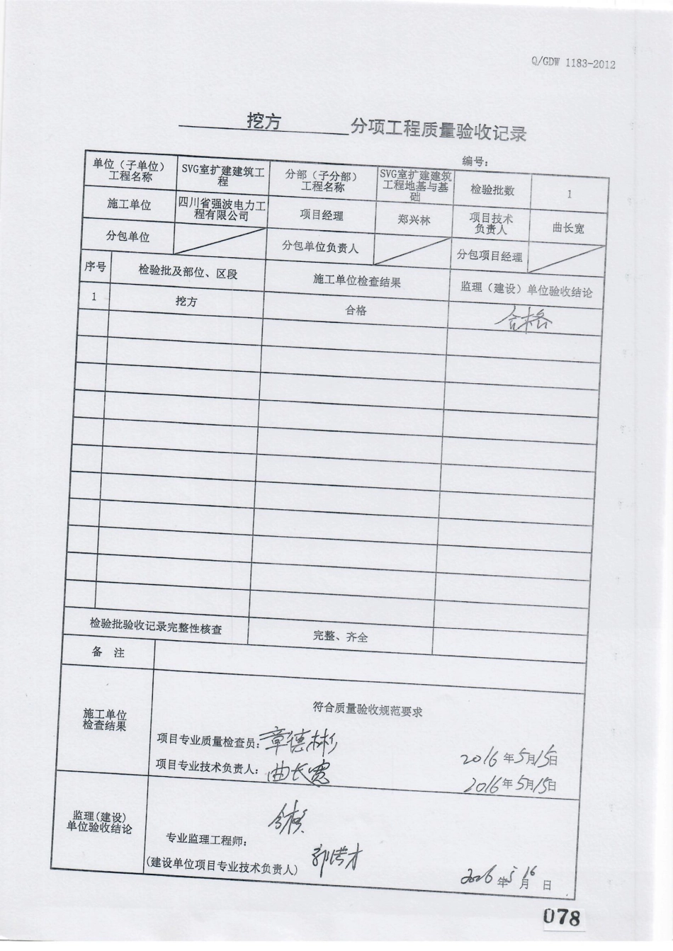 电力工程资料：15. 分项工程质量报验（土方开挖）.pdf_第2页