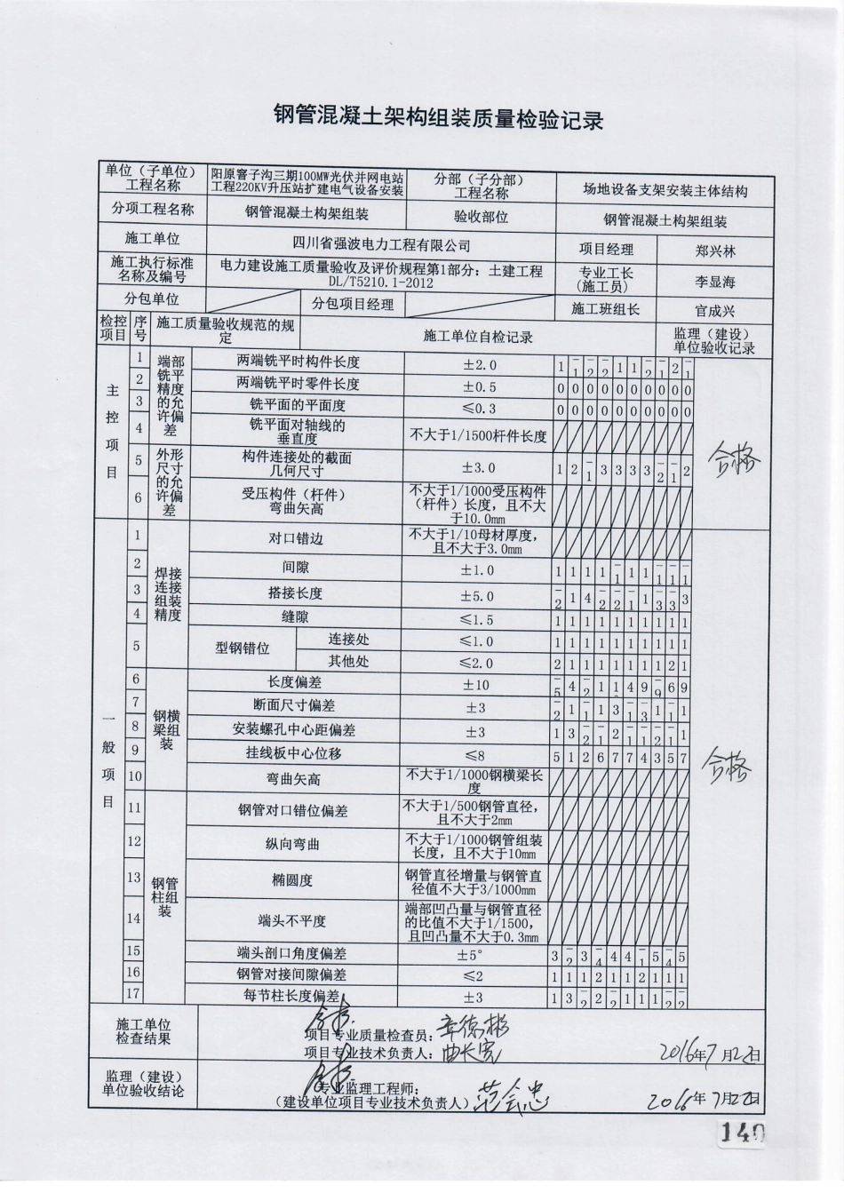 电力工程资料：34.  分项工程质量报验（钢管混凝土架构组装）.pdf_第2页