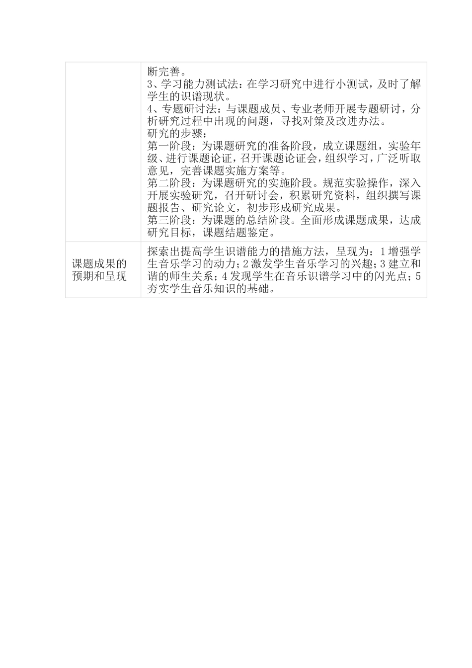 小学音乐课识谱教学的研究开题报告.doc_第2页