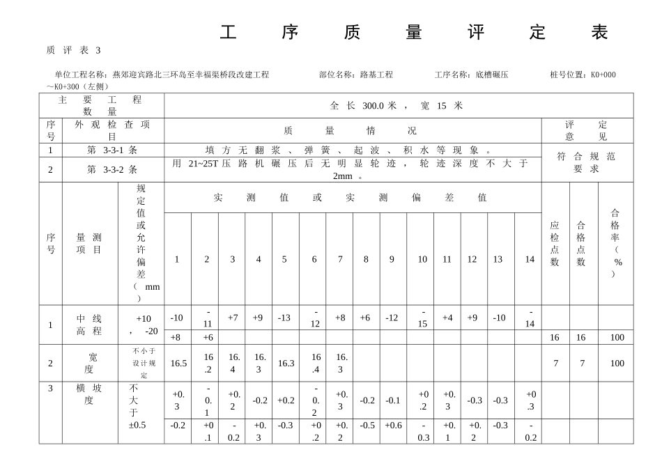 电力工程资料：K0+000-K0+300左侧 - 副本.doc_第3页