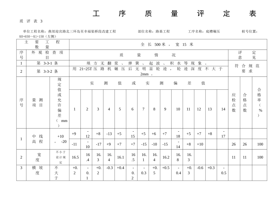 电力工程资料：K0+650-K1+150左侧 - 副本.doc_第3页