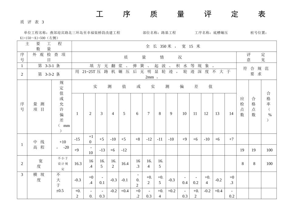 电力工程资料：K1+150-K1+500左侧 - 副本.doc_第3页