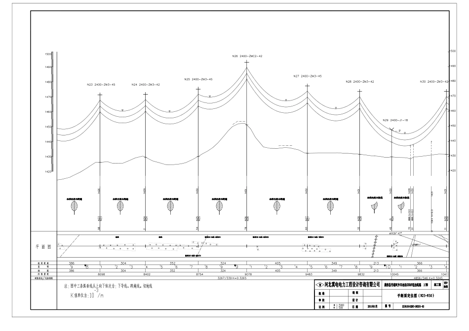 电力工程资料：S201504XS01-D0201-05-Model.pdf_第1页