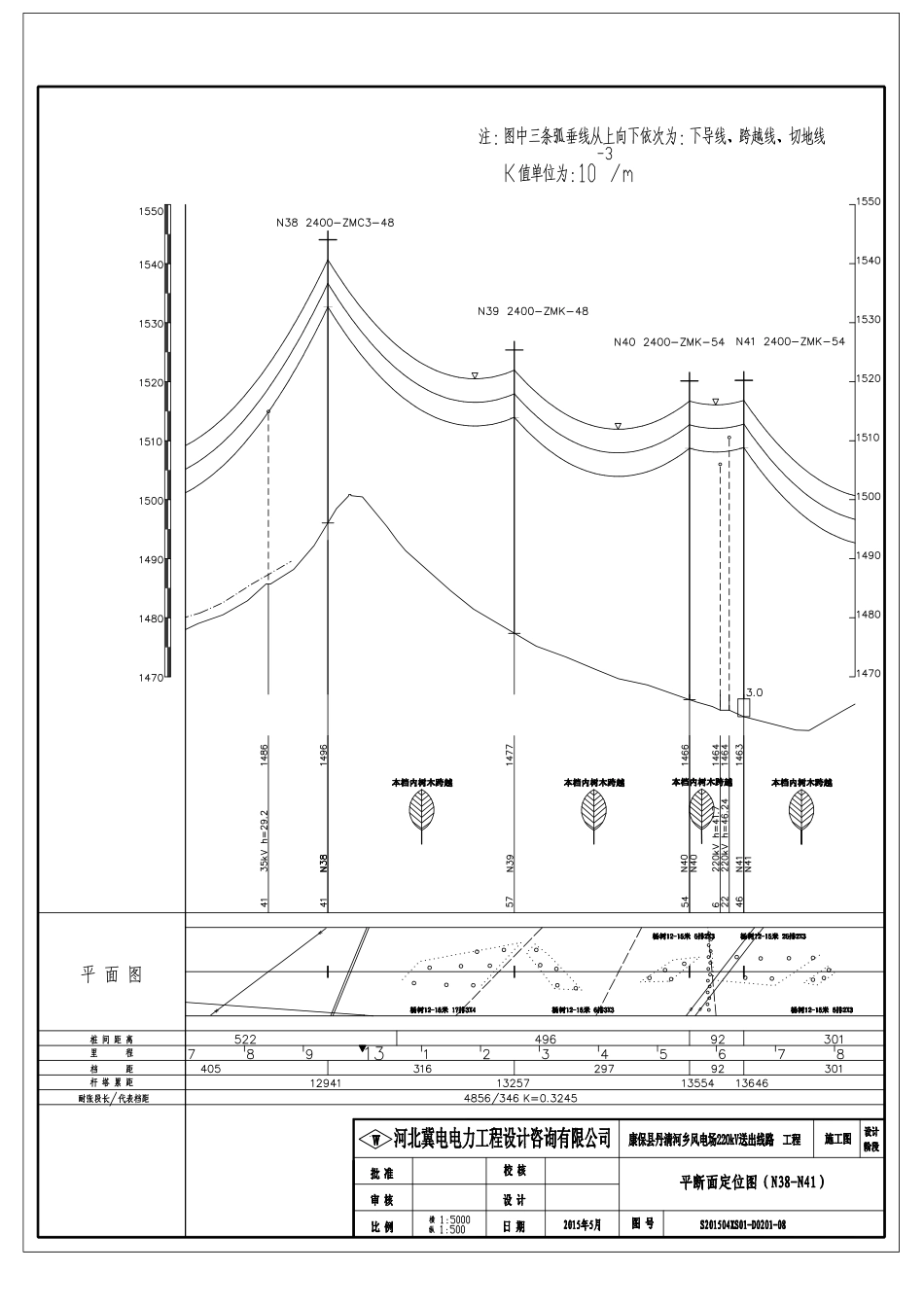 电力工程资料：S201504XS01-D0201-08-Model.pdf_第1页