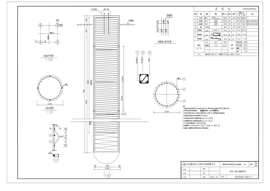 电力工程资料：S201504XS01-T0501-13-Model.pdf_第1页
