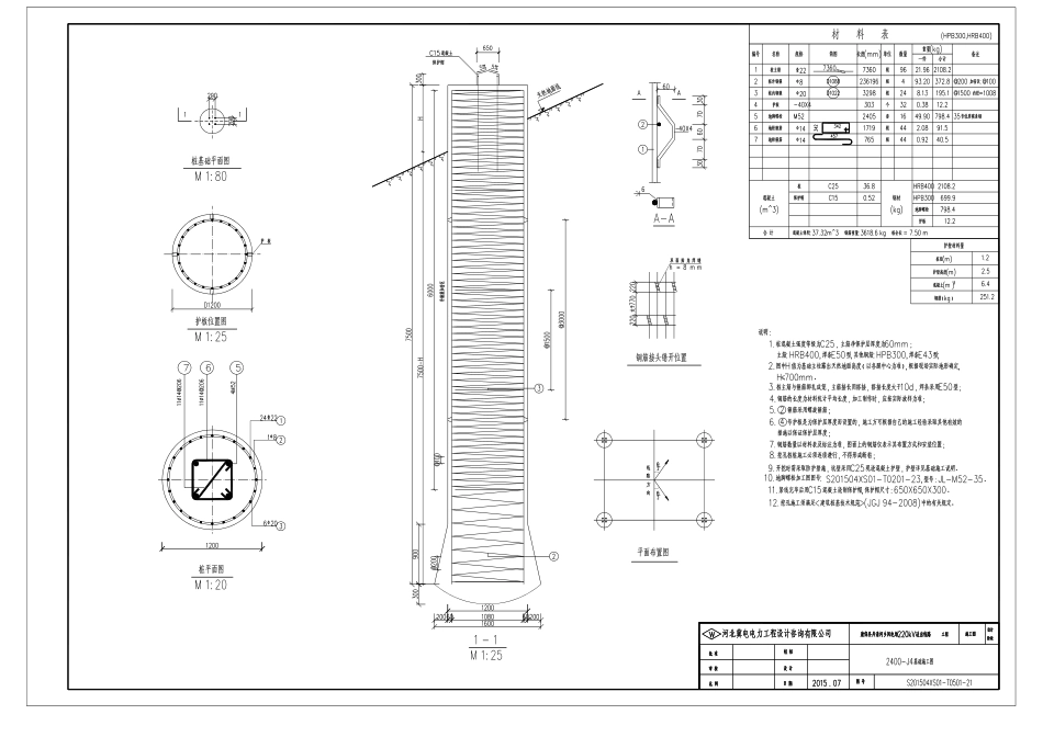 电力工程资料：S201504XS01-T0501-21-Model.pdf_第1页