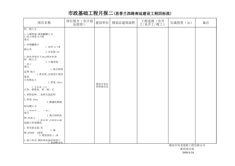 电力工程资料：半月报1.xls_第1页