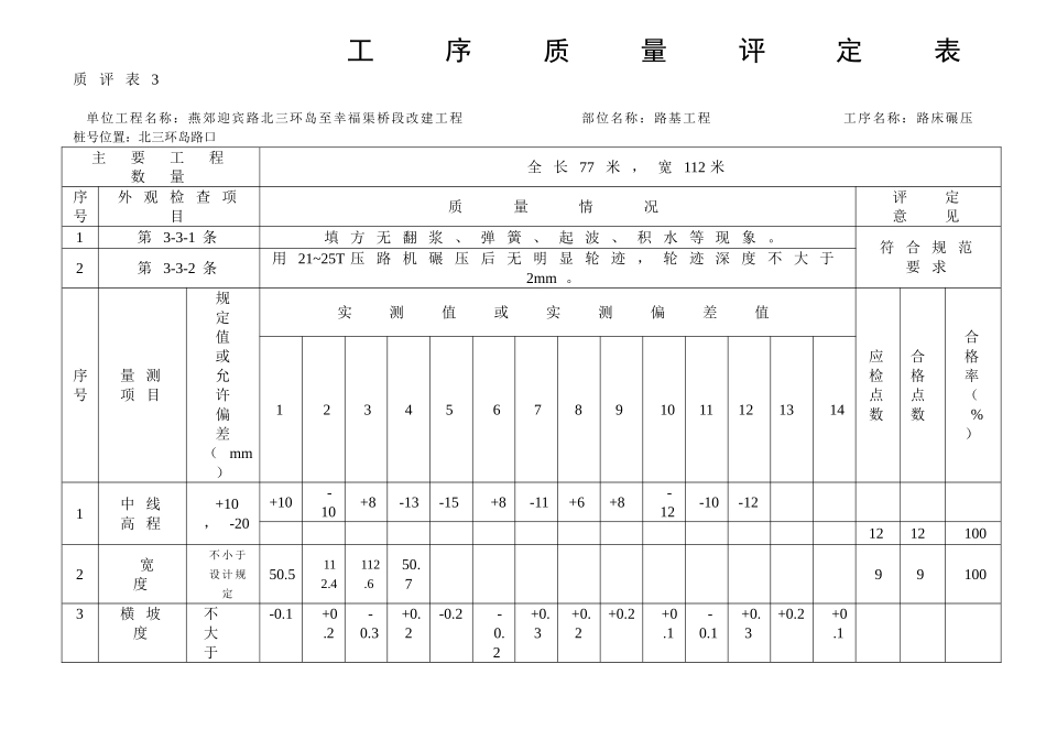 电力工程资料：北三环岛路口路床 - 副本.doc_第3页