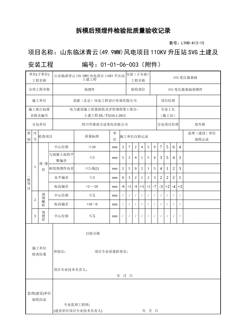 电力工程资料：拆模后预埋件检验批质量验收记录 - 副本.doc_第1页