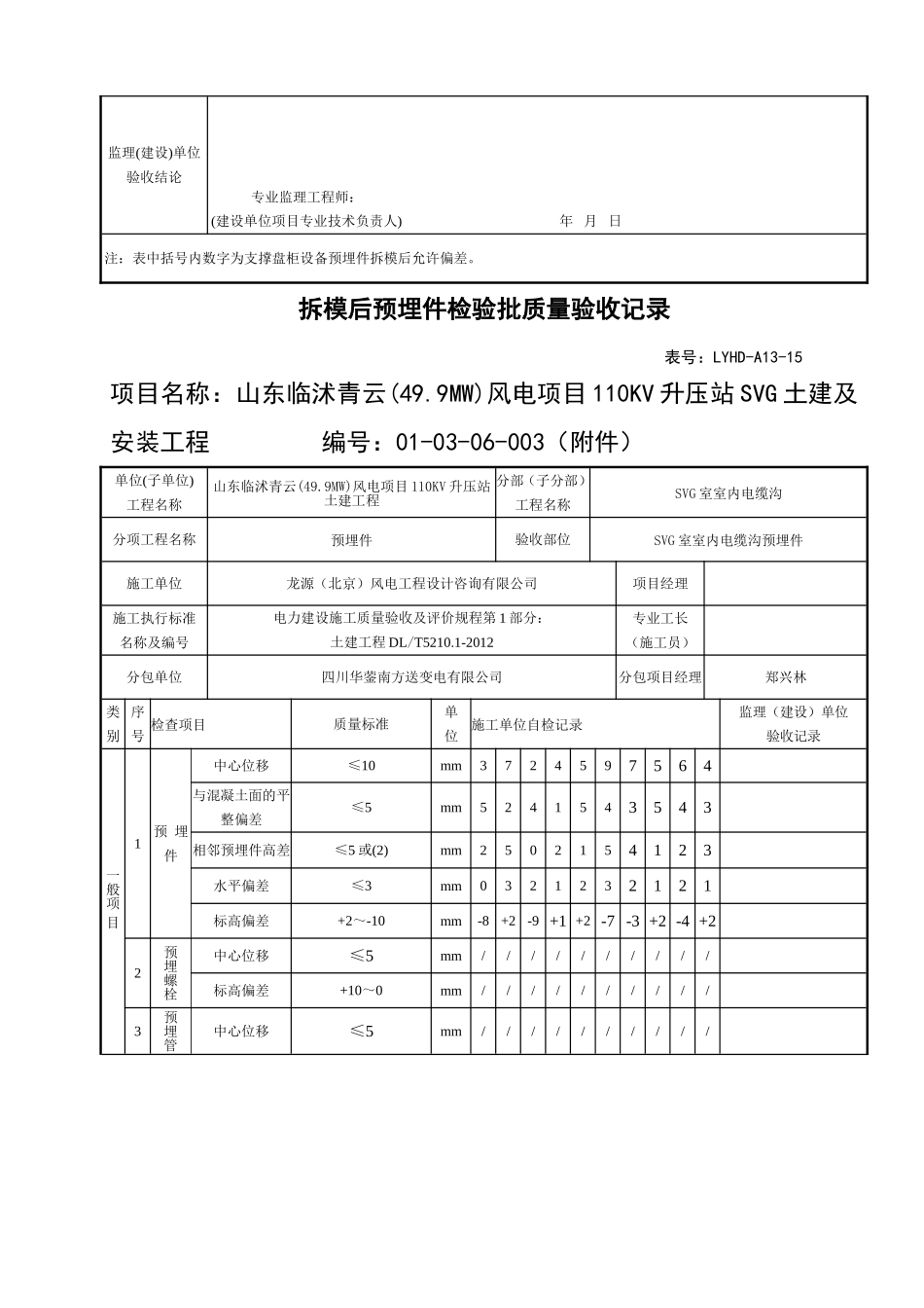 电力工程资料：拆模后预埋件检验批质量验收记录 - 副本.doc_第3页