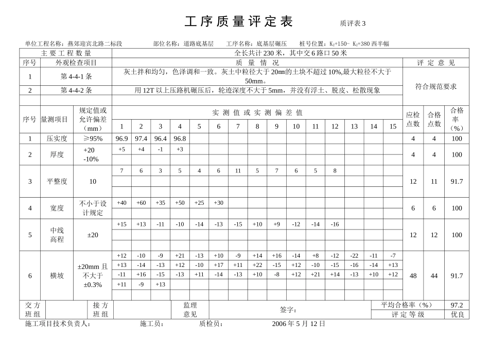 电力工程资料：道路下基层工程报验单2+150-2+380西半幅 - 副本.doc_第3页