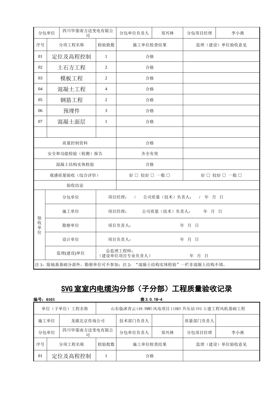 电力工程资料：分部工程质量记录表 - 副本.doc_第2页