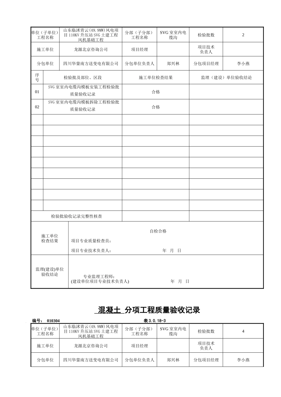 电力工程资料：分项工程质量验收记录表 - 副本.doc_第3页
