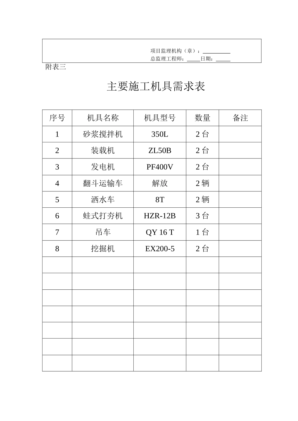 电力工程资料：工程资料报审表 - 副本.doc_第3页