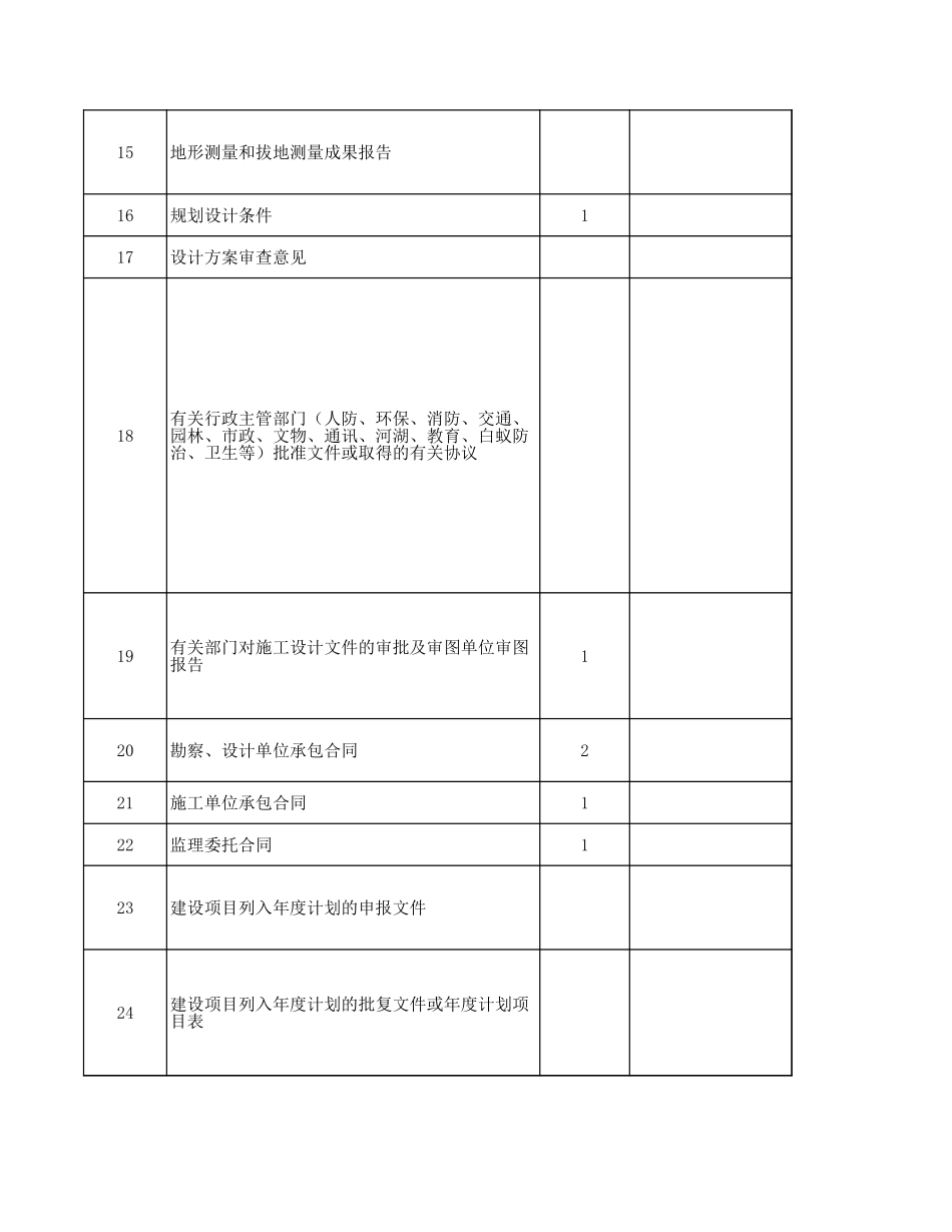 电力工程资料：嘉兴归档文件目录.xls_第2页