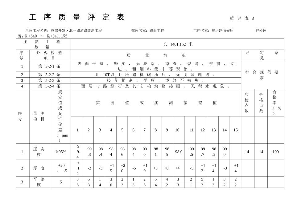 电力工程资料：沥青底面面层 - 副本.doc_第3页