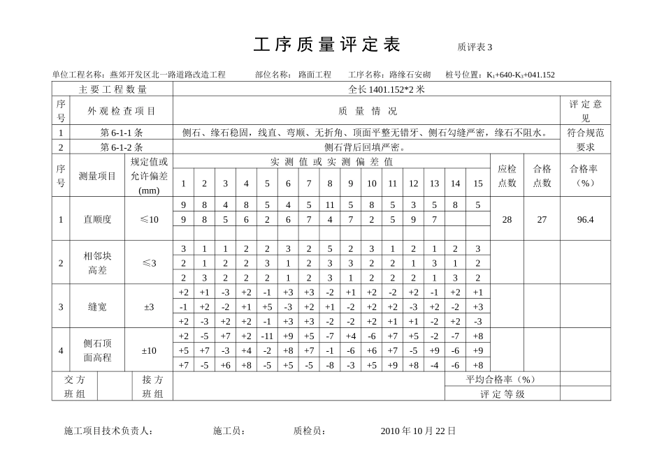 电力工程资料：路缘石安砌 - 副本.doc_第2页