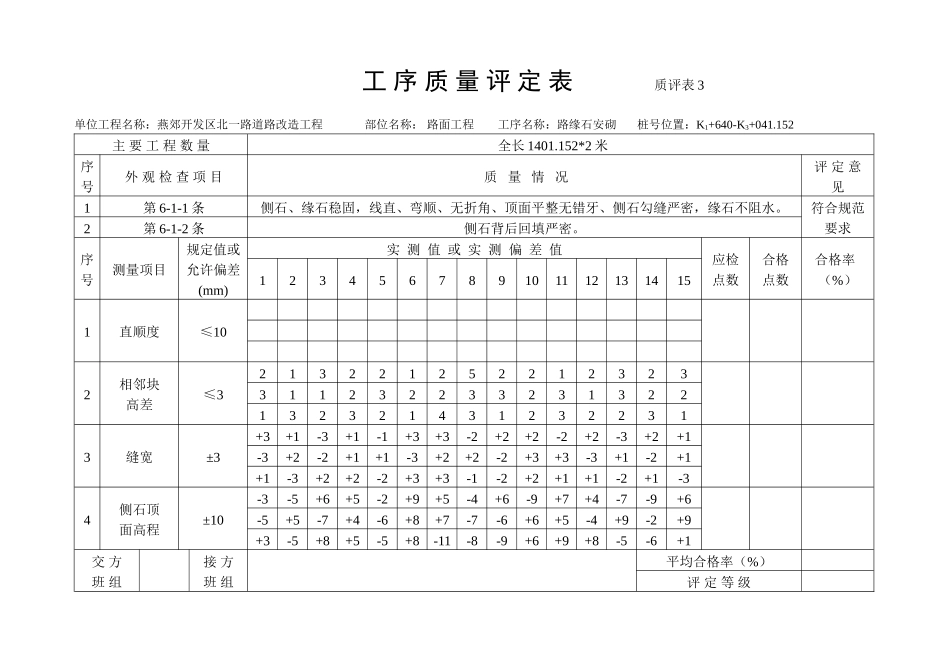 电力工程资料：路缘石安砌 - 副本.doc_第3页