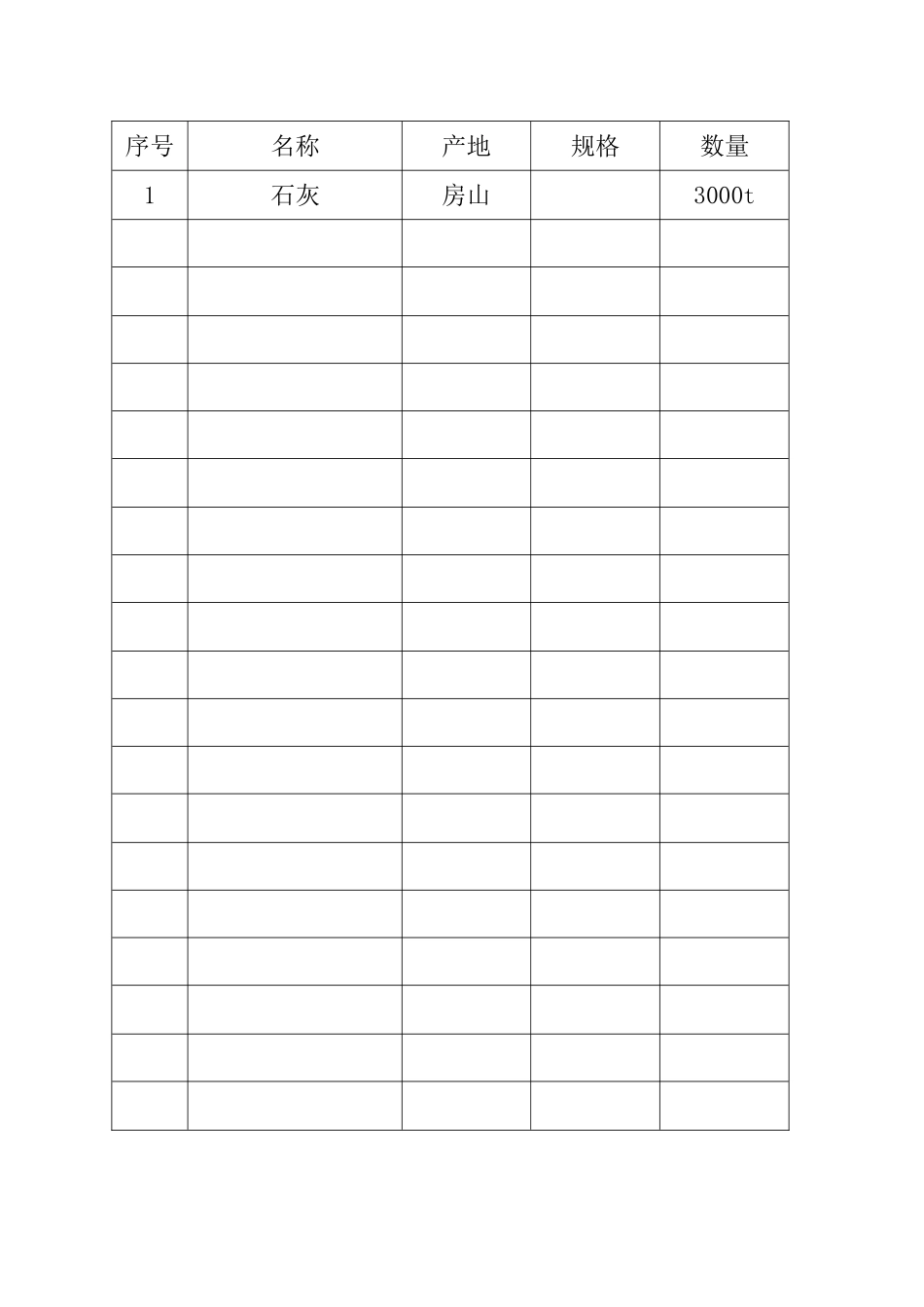 电力工程资料：石灰报审 - 副本.doc_第2页