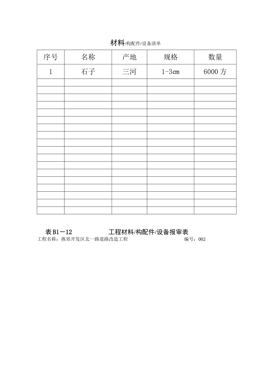 电力工程资料：石子 - 副本.doc_第2页