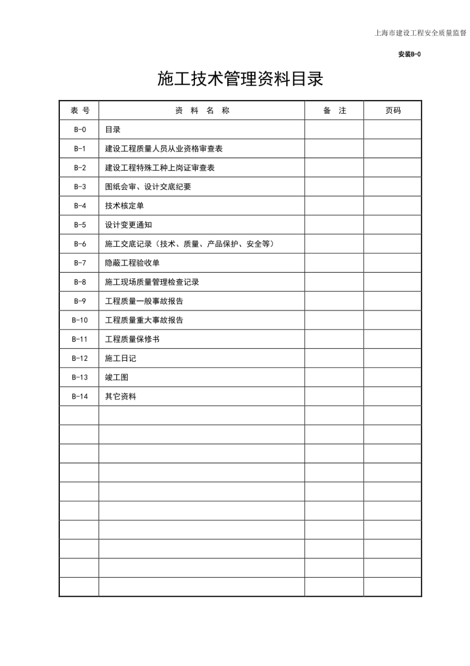电力工程资料：脱硫脱硝资料表格.pdf_第2页