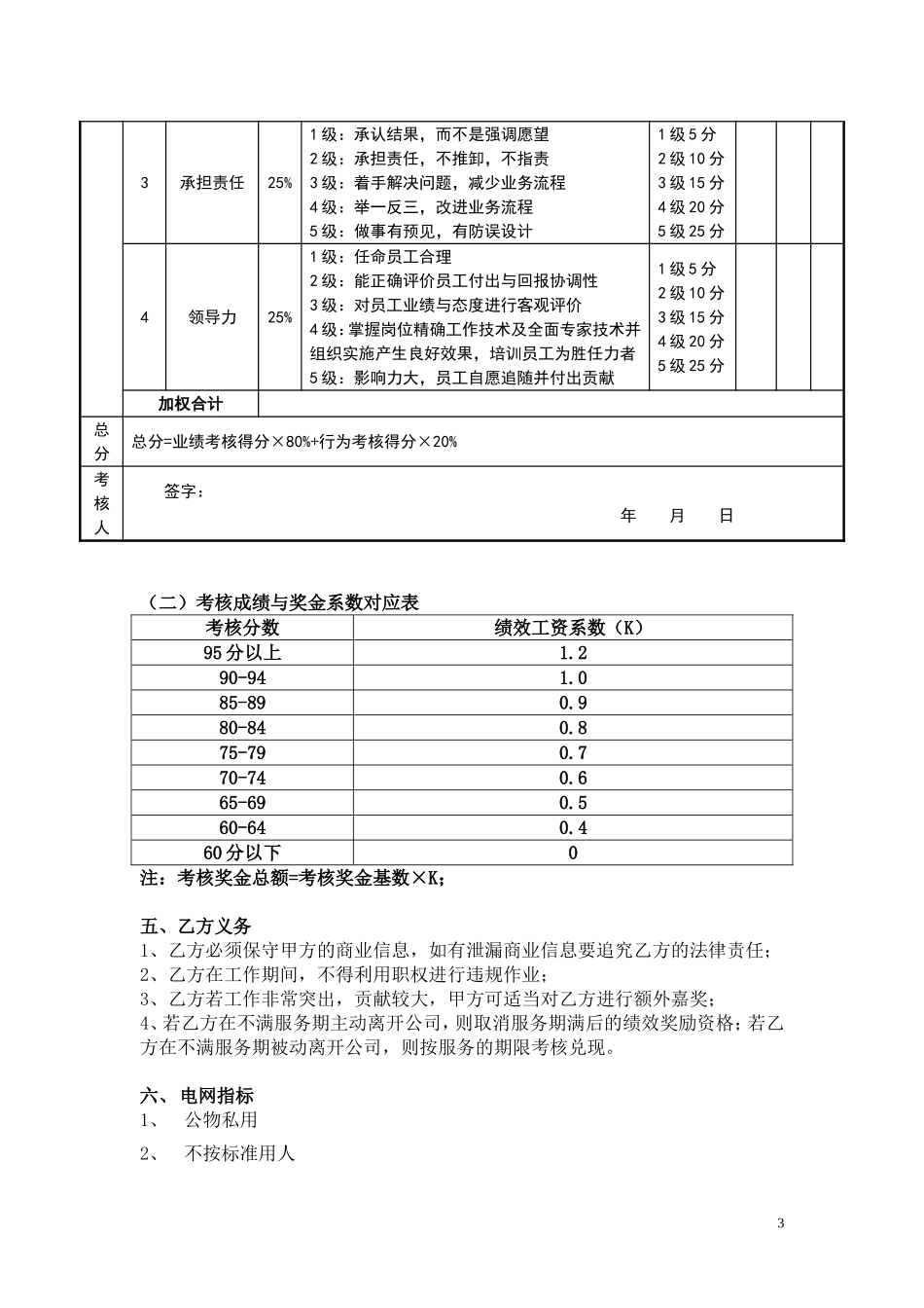 4目标责任书-生产总监.doc_第3页