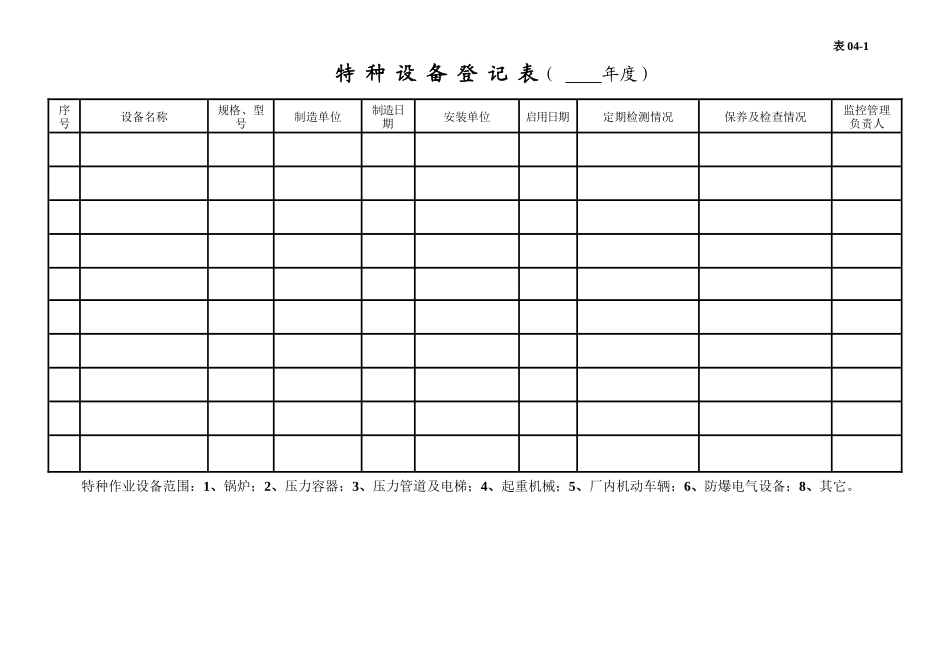 9.特种设备管理台账.docx_第2页