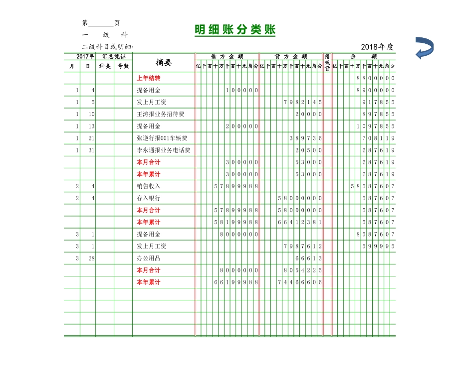 20. 账本-总账-明细账-报表.xls_第3页