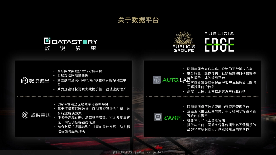 2023高端新能源汽车社媒营销白皮书 -数说故事 x 阳狮集团.pdf_第3页