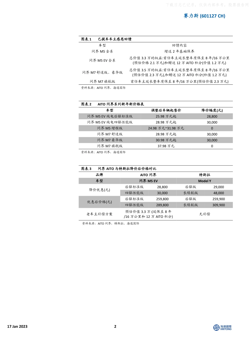 2023年  【11页】赛力斯 问界以价换量提升性价比和客户体验，赛力斯与华为共创双赢未来.pdf_第2页