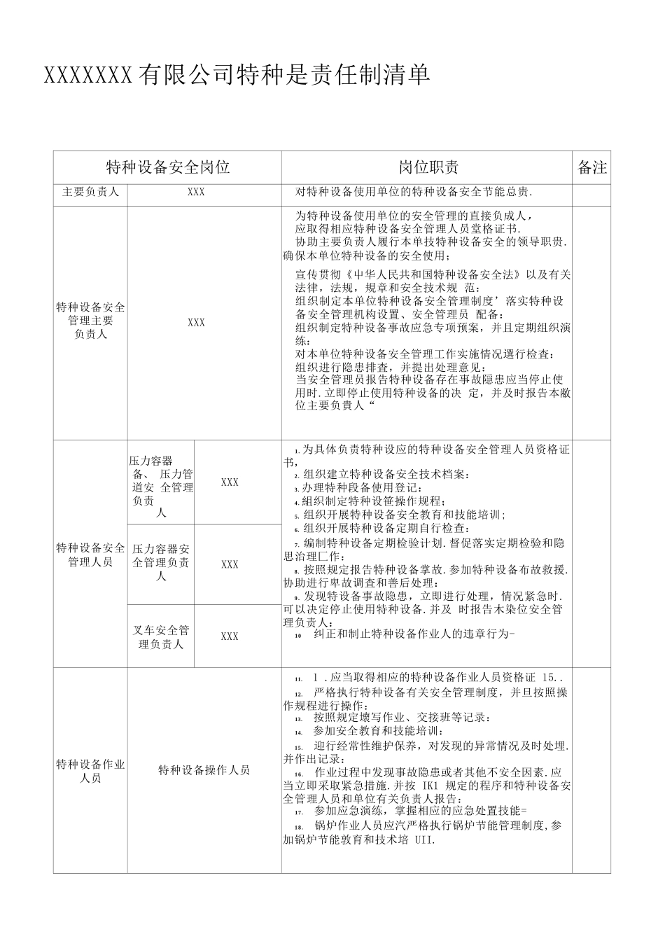 机构及岗位职责.docx_第1页