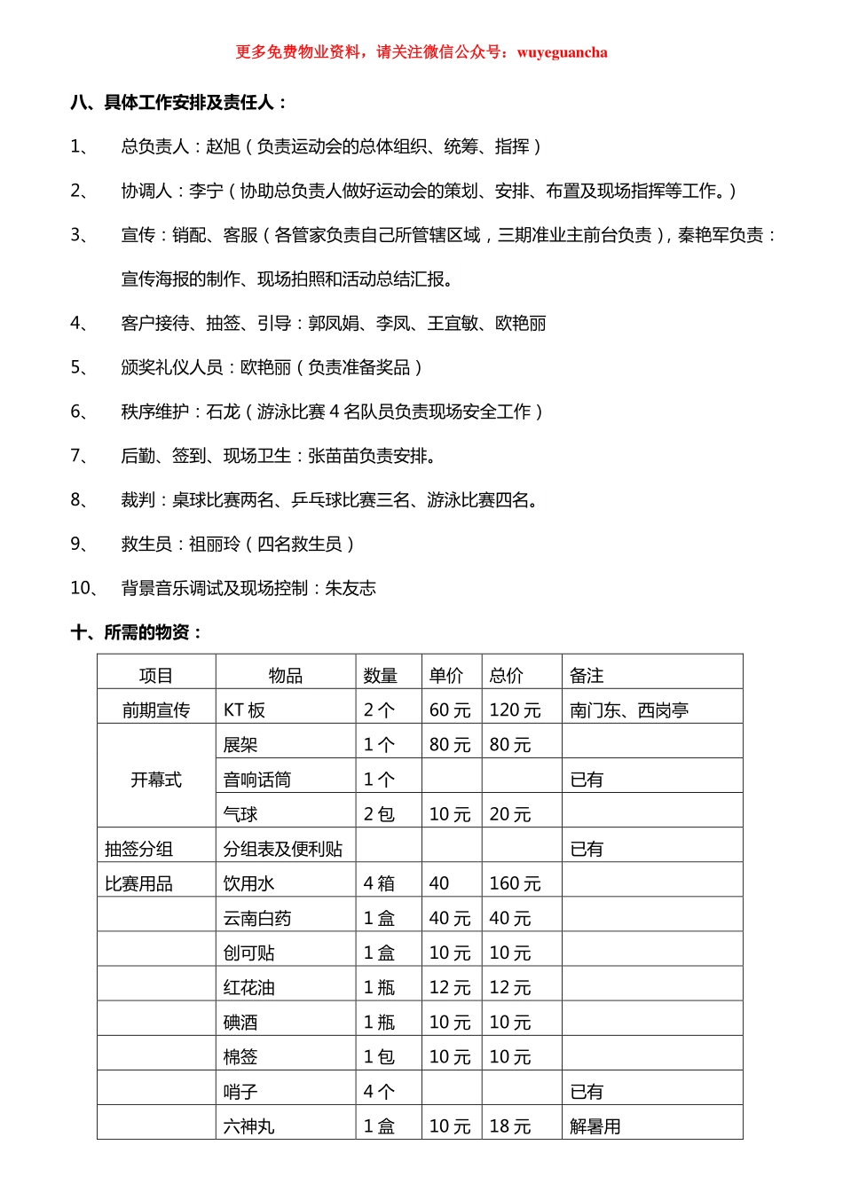 24. 物业公司小区游泳比赛活动方案.pdf_第2页