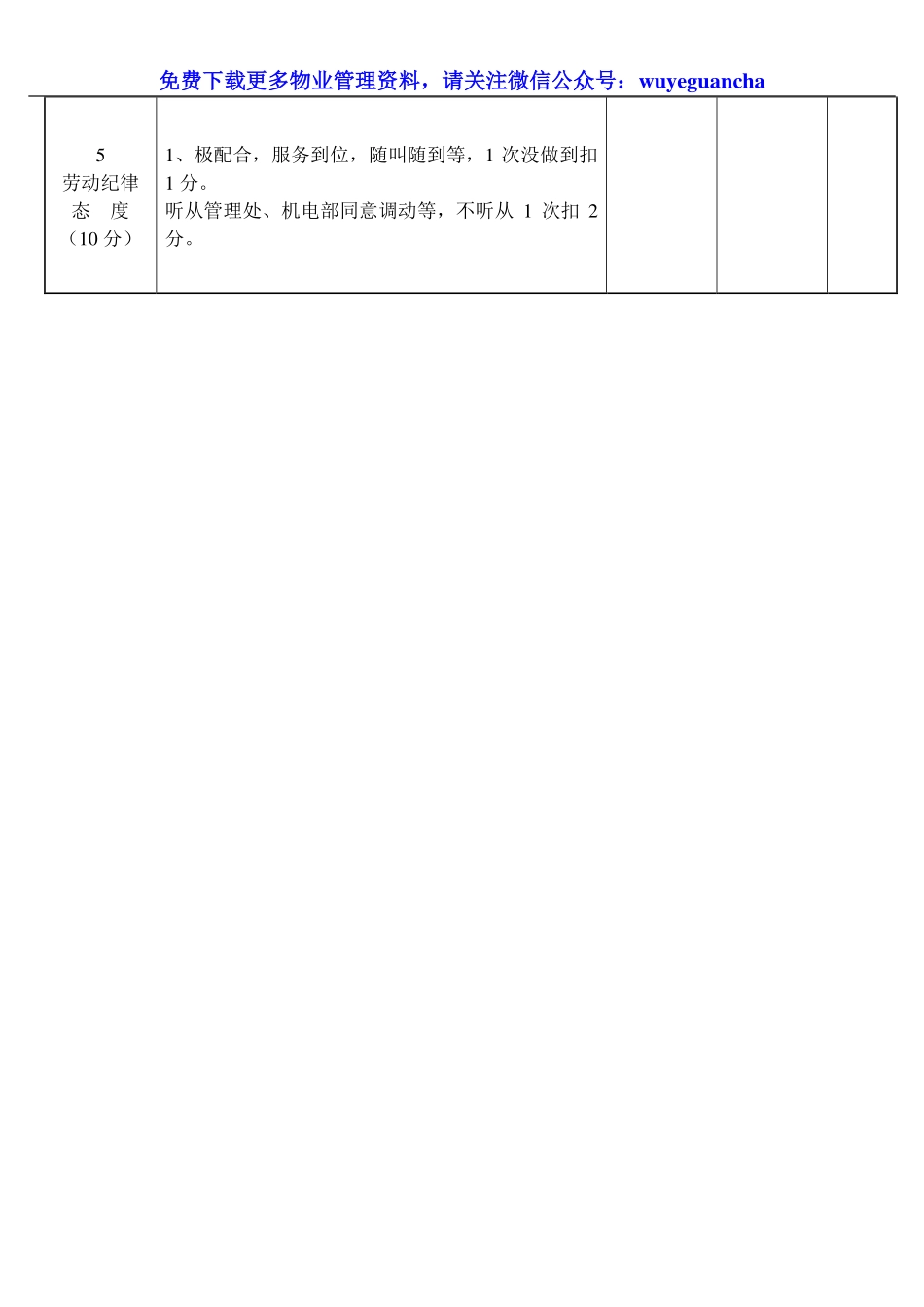 025 电梯维修保养月考评表.pdf_第2页