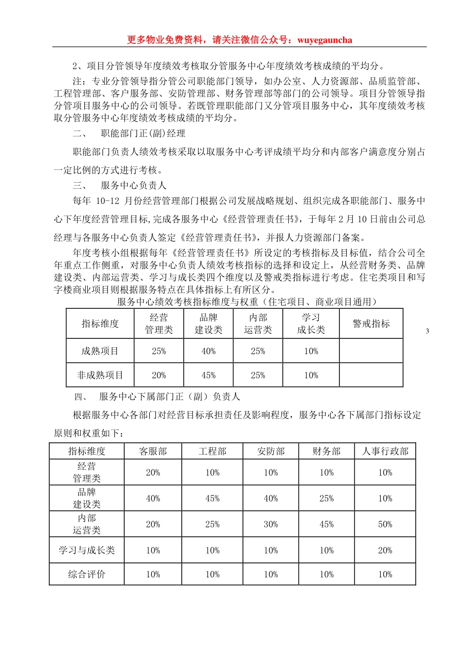 27 保利物业公司绩效考核手册.pdf_第3页