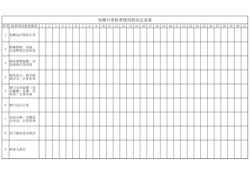 日常巡查表.xlsx_第2页