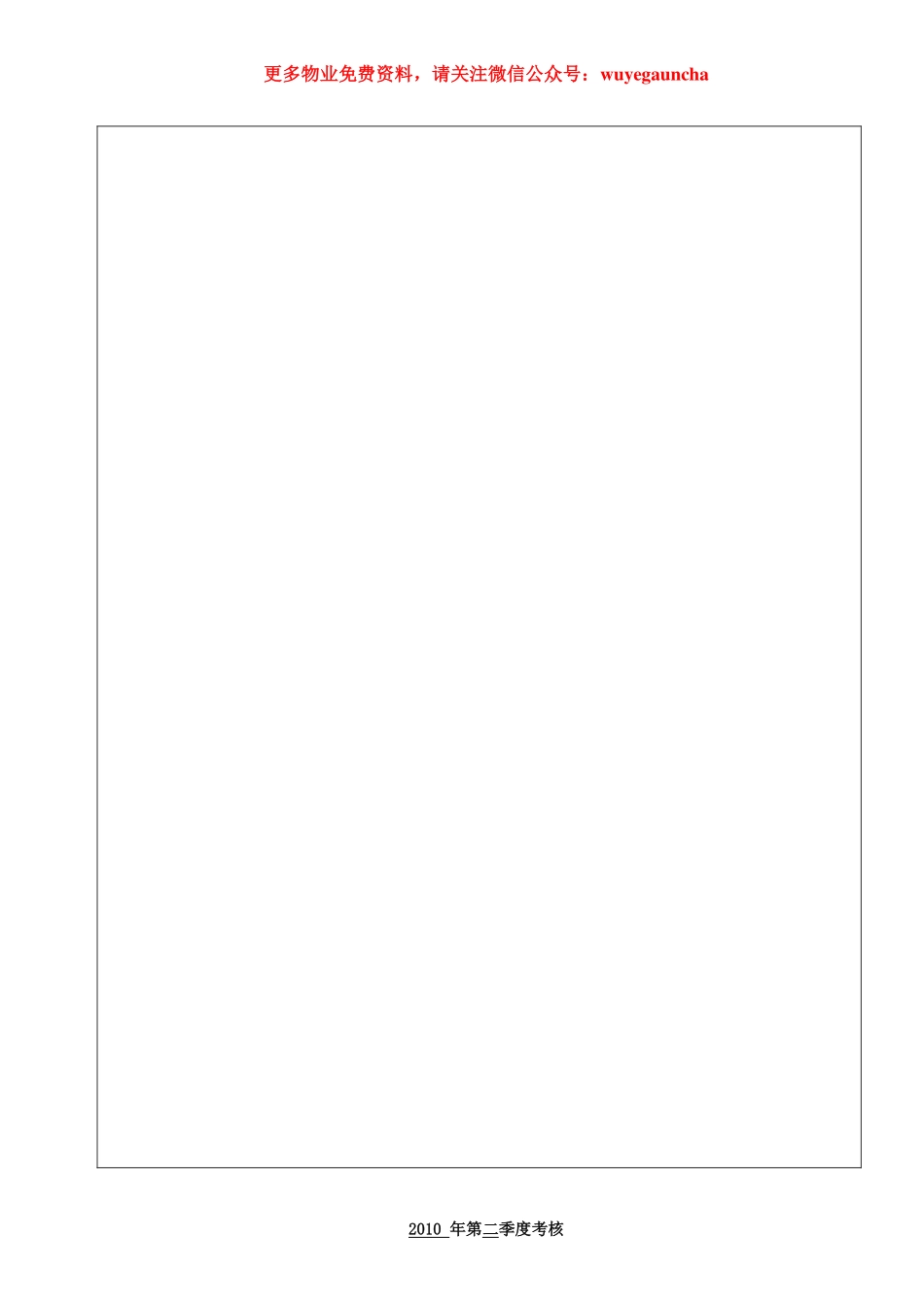30 万科绩效考核手册.pdf_第3页