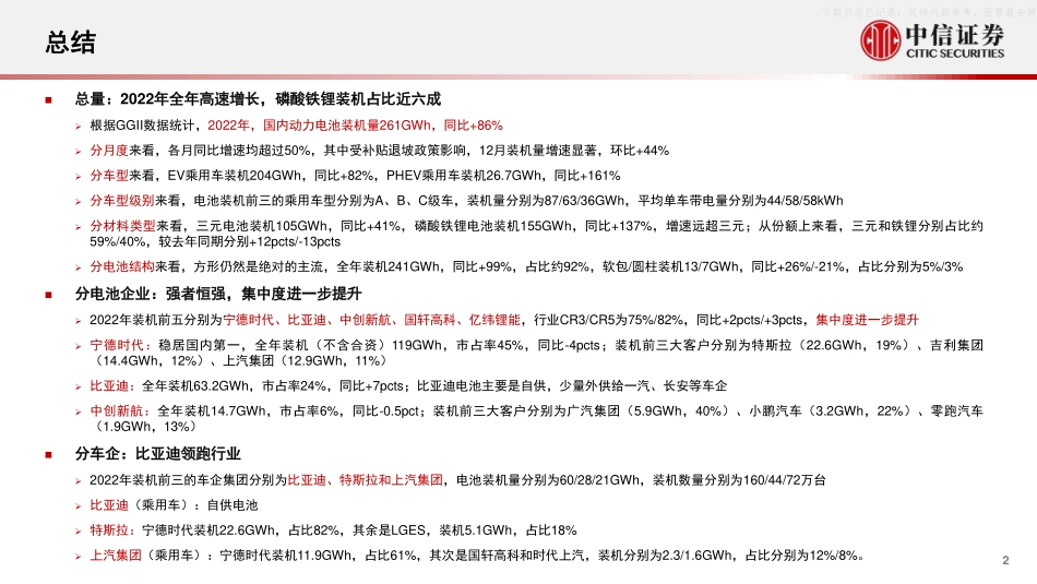 2023年  【88页】新能源汽车行业专题报告：2022年国内动力电池市场回顾.pdf_第2页