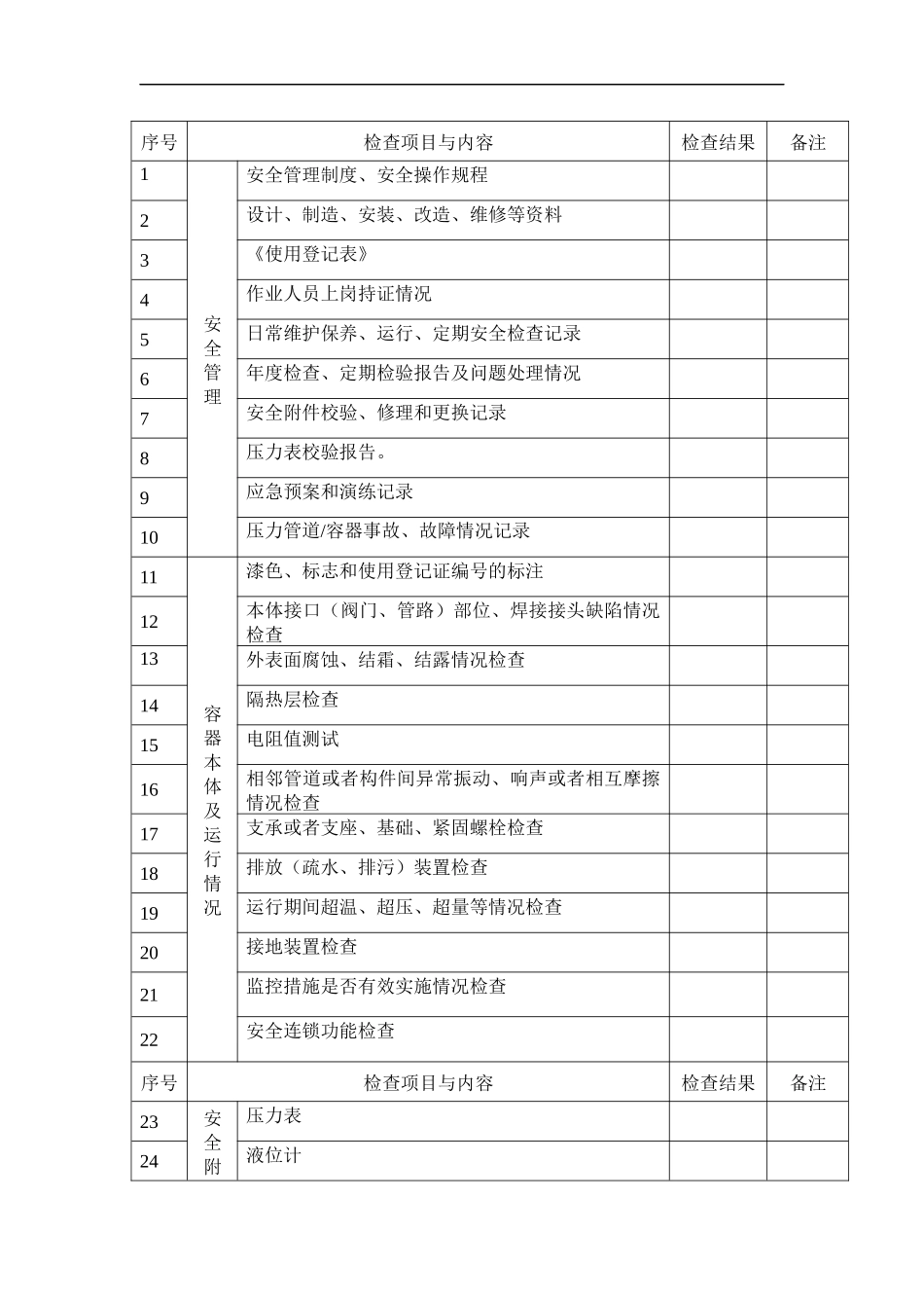 压力管道常用表格.docx_第3页