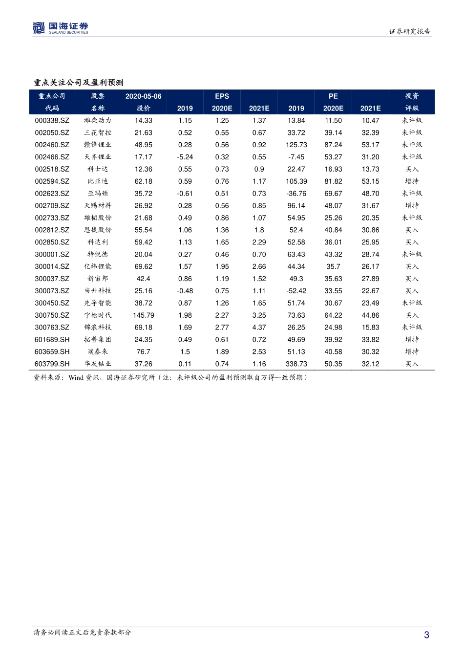 202005  新能源车行业报告：特斯拉Q1财报抢眼，吹响行业进击号角.PDF_第3页