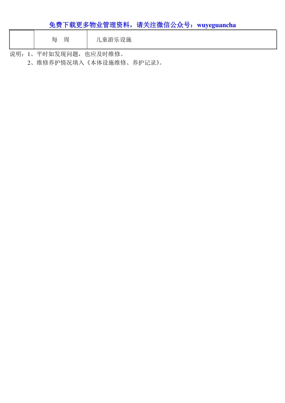 055 公用设施定期保养项目一览表（室外）.pdf_第2页