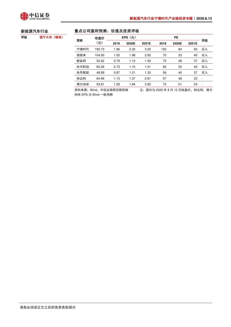 202008  新能源汽车行业宁德时代产业链投资专题：CATL拟加码产业链，提升全球竞争力.pdf_第2页