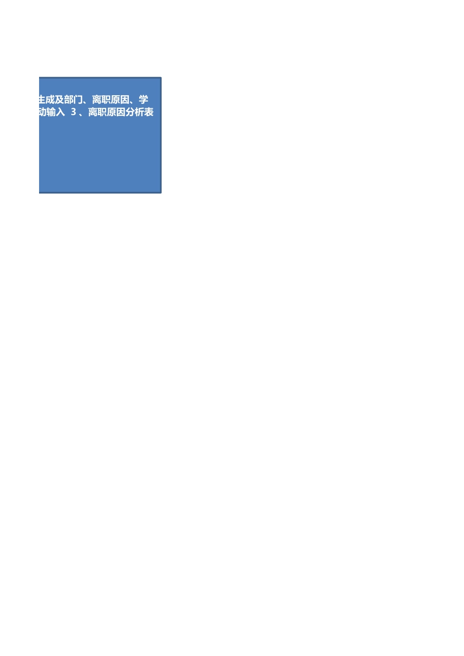 68. 员工离职记录与统计表（原因分析）.xlsx_第2页