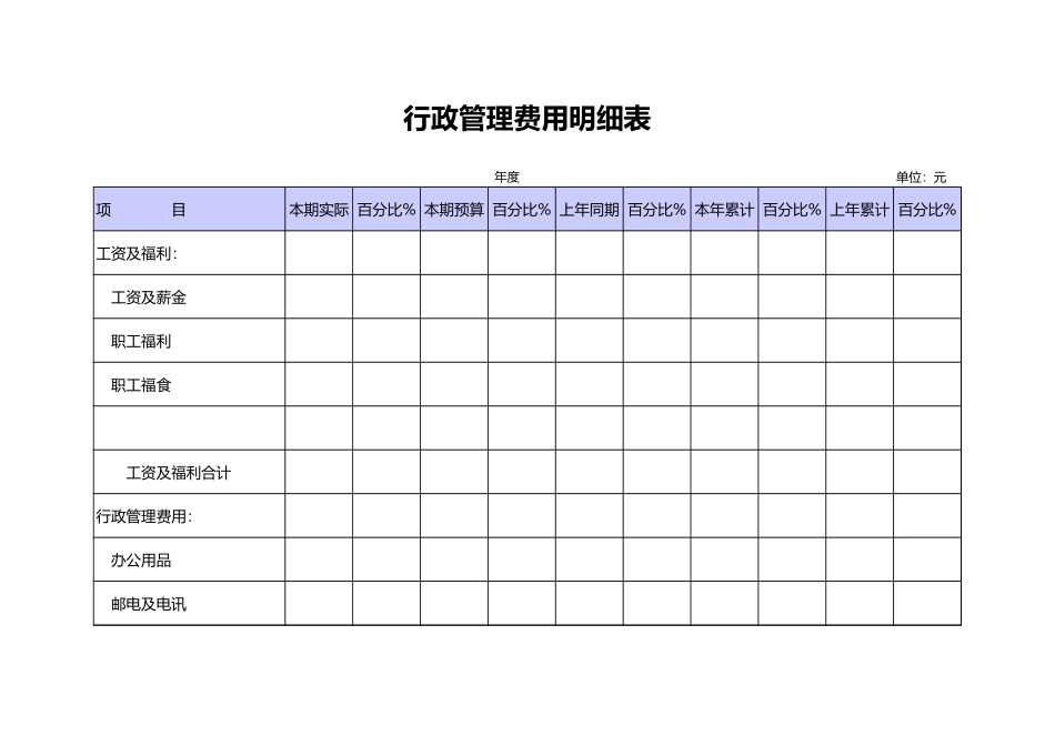 91. 行政管理费用明细表.xls_第1页