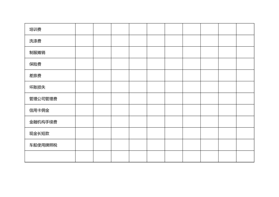 91. 行政管理费用明细表.xls_第2页