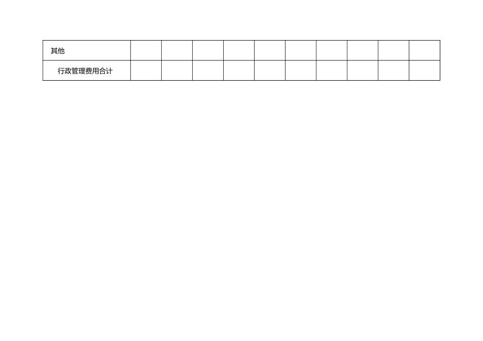 91. 行政管理费用明细表.xls_第3页