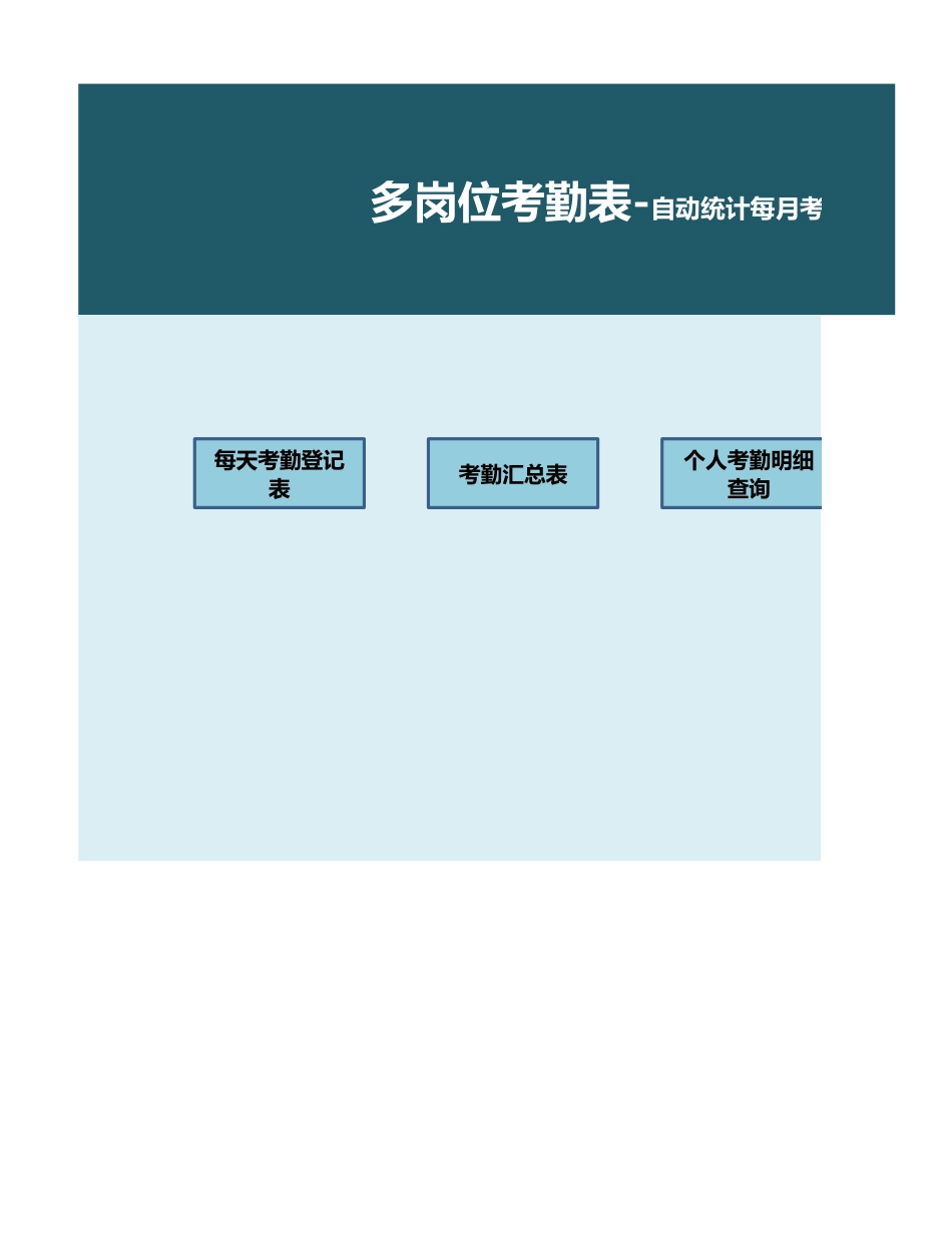 111. 自动统计多岗位每月考勤及查询明细.xlsx_第1页