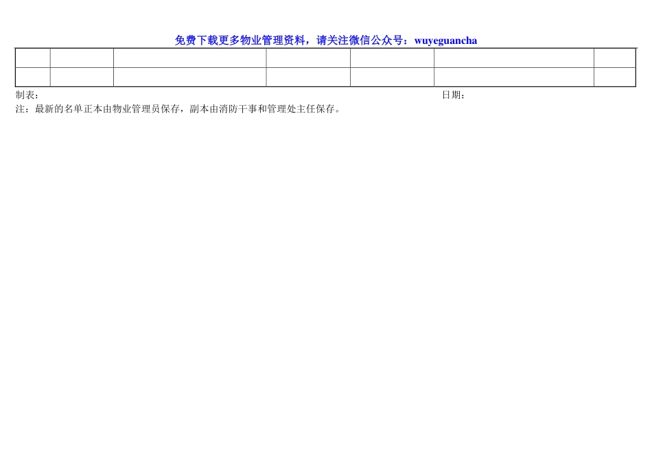 147 义务消防员名单.pdf_第2页