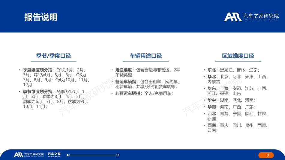 202312月更新-中国纯电新能源汽车-2023年夏季报告主销车型电池表现篇.pdf_第3页