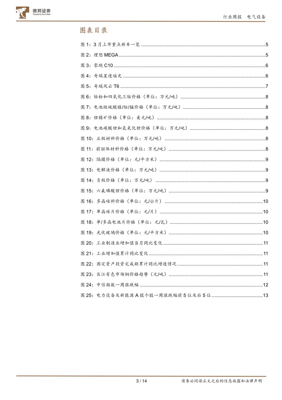 202403月更新-三月车市预回暖，四款新能源新车领衔.pdf_第3页